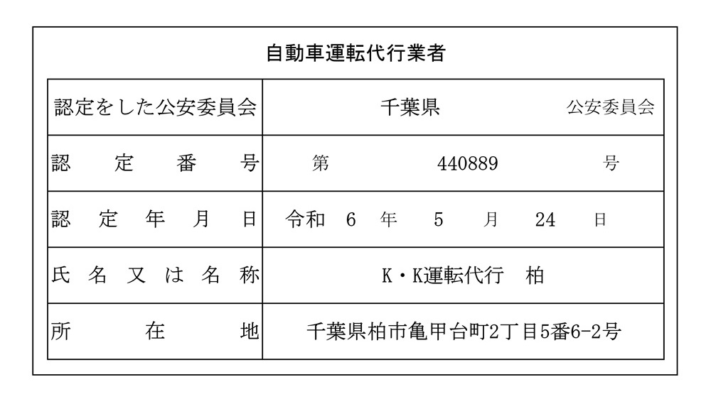 運転代行業者を探すなら代行ナビ